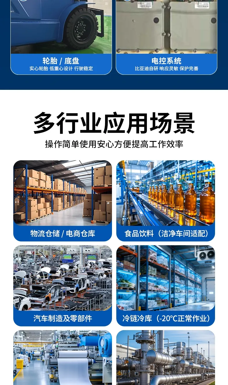 比亚迪4吨电动叉车(图6)